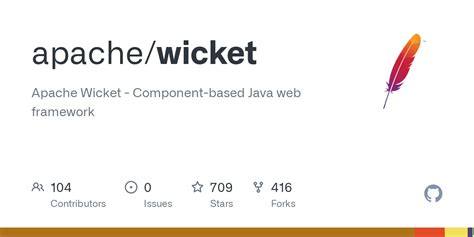 Apache Wicket.